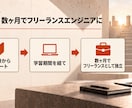 未経験からのJava学習・独立を支援します 未経験から独立した目線で伴走します イメージ6