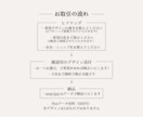 5名様限定価格！手書き文字で柔らかいロゴ作ります 字体を選ぶだけ! 思い通りのデザインに仕上がります イメージ4