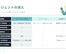 マイクラプラグイン・MODサーバー構築します Java+統合版両対応可能サーバーの構築のお手伝いします。 イメージ5