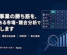 市場・競合調査で事業の勝ち筋を整理します 競合未定でも、市場と次の一手を整理します イメージ1