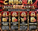 YouTubeの再生時間を拡散・増加させます +1000～4000時間/30分～OK/格安提供 イメージ3