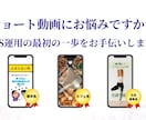 シンプルなショート動画、編集します 丁寧・安心・早い返信で納期を守ります！ イメージ1