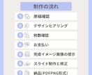 あなたの想いを『すっきり』視覚化します 5名様限定1枚400円　|女性起業家、個人事業主さま向け イメージ2