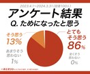 ボックス時短「パワポ術」3部 を学びます これだけ覚えれば、誰でも簡単に、素早くキレイな資料が作れる！ イメージ6
