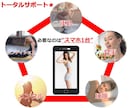プロトレーナーが"1ヶ月"ダイエットサポートします 無理なく『痩せやすい身体作り』＋『スタイル改善』したい方向け イメージ2