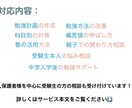 中学受験経験者がリアルな本音をお伝えします 子ども側のリアルな視点で勉強の悩みや不安に答えます！ イメージ3
