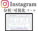 Instagramのデータを自動取得・可視化します Instagramの分析作業を自動化し、アカウント運用を支援 イメージ1