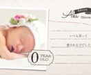 最短２日で綺麗なプロフィールムービー作ります 人生の思い出となる動画を修正無制限で作成します。 イメージ7
