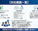 インフラ設計書・手順書を作成します 後回しになりがちなドキュメント作成を現役エンジニアが代行！ イメージ2