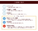 3Dウッドパズル制作代行します 誠心誠意対応いたします。まずはお気軽にご相談ください。 イメージ3