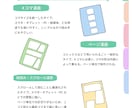 求人や仕事内容の紹介に最適な4コマ漫画を描きます 応募数を増やす！仕事内容＆やりがい＆魅力を伝えるマンガでPR イメージ9