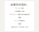 X（Twitter）やブログ用ヘッダーを作成します 似顔絵も入れられる♪印象に残るアイキャッチ画像デザインします イメージ8