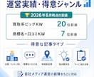 SEOブログ記事作成をします 買取系ビッグKW20位の運営実績。6ヶ月以上の運用に対応 イメージ4
