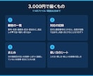顧客管理表をExcel・スプレッドシートで作ります 名簿・対応の記録・次の連絡日を1つに｜通話なし イメージ3