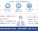非モテ経験有|マッチングアプリ改善をサポートします マッチしない・続かない悩みを実体験ベースで改善します イメージ4
