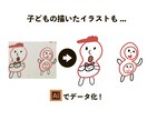 イラストレーターでトレースしてデータ化します あなたのイラストが生まれ変わる手助けをいたします。 イメージ3