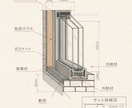 雨漏り、外壁不具合図解|報告書・説明資料作成します サッシ周りの漏水、外壁不具合の原因を整理必要資料の作成 イメージ4