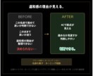 ネーミング診断｜その名前をプロの視点で確認します プロの4C分析であなたの案の懸念と価値を判定 イメージ2