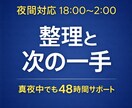 つらさの整理と“次にやる1つ”を一緒に作ります 今夜を越えるための文章整理と行動案（緊急時は窓口案内します） イメージ1