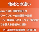 ツール同士を自動連携｜月額不要で構築ます Zapier不要。月160時間分の作業を自動化 イメージ2