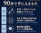 中小企業診断士が事業のロードマップを整理します ロードマップ納品＋1週間チャット伴走｜本格コンサル前の整理に イメージ2