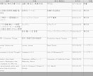 Filemakerのシステム開発・改修承ります ご相談は無料です！些細なことでもまずはお気軽にご連絡下さい。 イメージ4