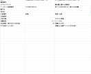 スプレッドシートの転記・集計を自動化します 毎月の請求書発行・転記・集計をボタン1つに イメージ3