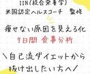 食&生活習慣から“痩せにくさの原因”見える化します 7日間 食事分析サービス＼人生最後のダイエットにしたい方へ／ イメージ1