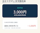 ブログや日記をYouTube動画にします 文章を送るだけ、顔出し・声出し不要で動画化 イメージ3