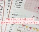 7月生まれの方限定で占います PDFでもお届け！癒やしと開運のハッピーバースデーセット！ イメージ8