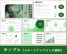 大企業での採用多数　本気のパワポ資料を作ります 外資戦略コンサルタントがパワーポイント資料を作成 イメージ8