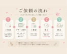 かわいいInstagram画像を3枚作ります 美容・サロン・カフェなど、目を引くSNS画像を制作します イメージ4