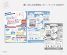 視線をキャッチ！細部までこだわったチラシを作ります わかりやすくて心をくすぐる！機能性バッチリで魅力的なデザイン イメージ6