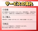 コスパ良！YouTubeの英語字幕を作成します 海外視聴者獲得のお力になります！高品質を低コストで提供！ イメージ3