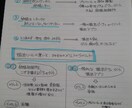 婚活の素朴な疑問に答えます 結婚相談所で働いたからわかること　利用者目線で答えます。 イメージ2