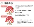 ゆるカワなイラスト描きます SNSやグッズに！活動者様応援イラスト！ イメージ5