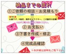 安くてかわいい♡キラキライラストをお描きします 商用利用OK!SNSアイコン等に！お好きなイメージで♡ イメージ5