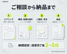成約率を高めるLP構成案＋ワイヤーを作成します 売れるLPは構成が9割。設計だけプロに任せませんか？ イメージ4