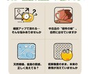 写真の部分高精細化・手作業による修復します AI任せにしない・返品率を下げるために(1枚) イメージ2