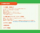 記念日・思い出を形に｜一緒にグッズデザインします イメージ、写真だけでもOK。初めてでも安心です イメージ5