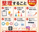 Threads×Instagram連携を設計します 投稿導線・収益導線を整理します｜SNS運用相談 イメージ3