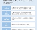 原稿なしでもヒアリングからパワポ資料を作成します 読み手や目的を整理して、成果のでる資料作成を提供します イメージ3