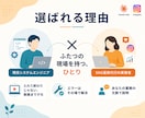 SNS運用代行にClaudeCode導入伴走します 副業〜独立したてのSNS運用代行者に現役SEが伴走 イメージ5