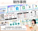 X投稿をひと目で伝わる図解にします 伝えたい内容をひと目で届く形に イメージ3
