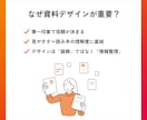 Webデザイナー×秘書が高品質資料作ります 出品記念！！！先着２名限定価格 イメージ3