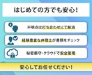 特許出願書類を弁理士が作成し、特許出願を代理します チラシ、ホームページなどに【特許出願中】の表記をしましょう イメージ6