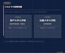 プランは見積もり後反映：研究計画書を添削します 神戸大MBA・近畿大学院への合格者輩出実績あり イメージ3