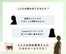 インスタ投稿作成代行｜Canva編集します テンプレを活かし世界観を整える投稿制作(３投稿） イメージ2