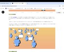 MEO対策！Googleマップ上位表示させます MEO対策でGoogleマップ集客を促進させます イメージ4