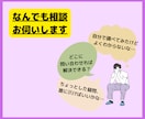 なんでもご相談お伺いします どこに相談すればわからない些細な質問お寄せください。 イメージ1